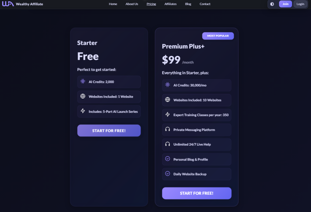Wealthy Affiliate Review Pricing
